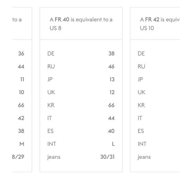 Balmain Embellished tulle trimmed wool and cotton blazer Size 8 Rare - Picture 6 of 11